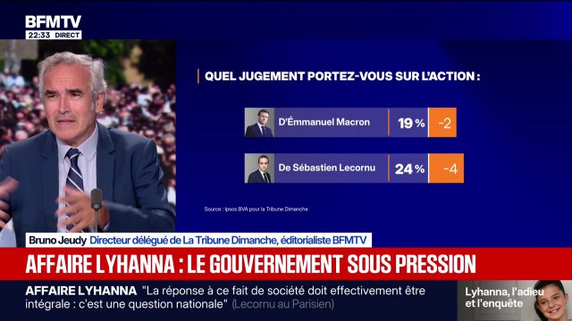Suite au décès de Lyhanna, la popularité de Gérald Darmanin et de Sébastien Lecornu a considérablement diminué