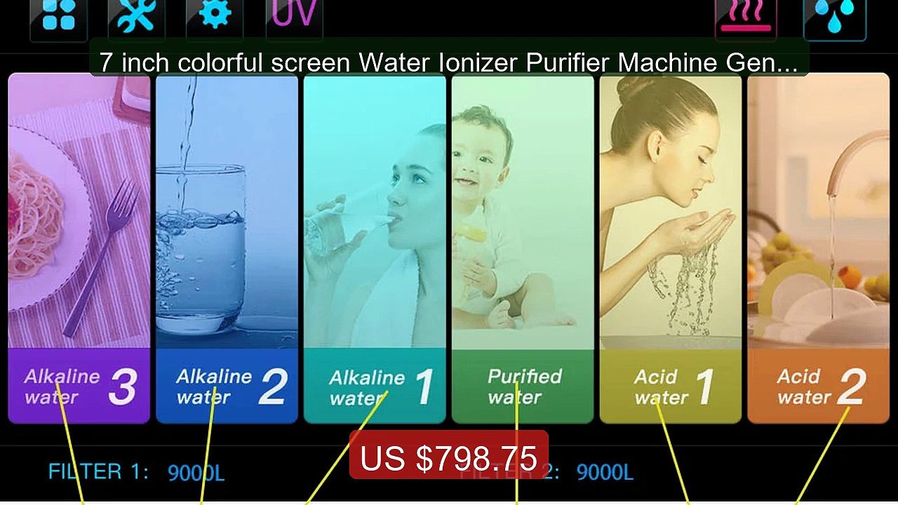 7 inch colorful screen Water Ionizer Purifier M...