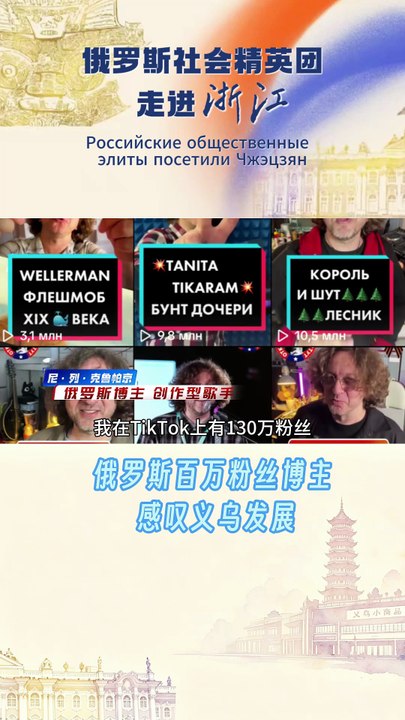 2参观义乌商贸城