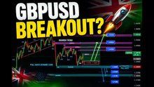 GBPUSD H1 Institutional Analysis - Full SMC Strategy & Forecast