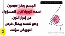 الحقائق العلمية حول الرضاعة الطبيعية كوسيلة لمنع الحمل: الشروط والمحاذير