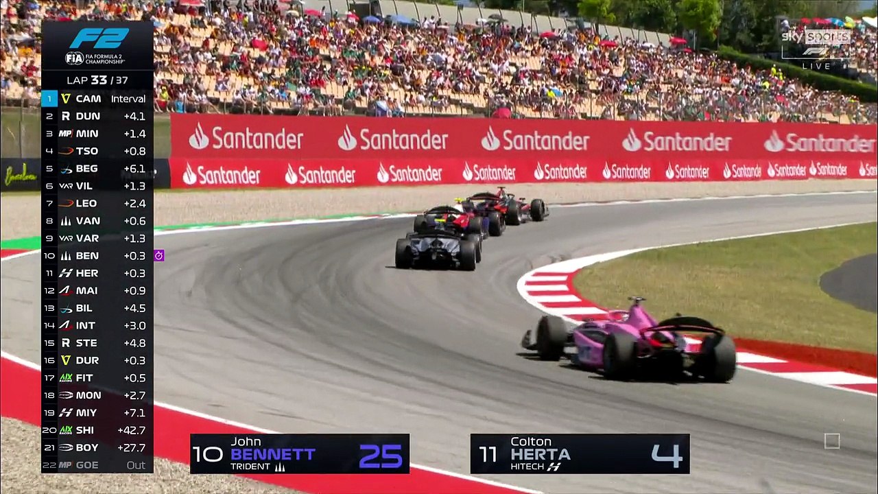 F2-2