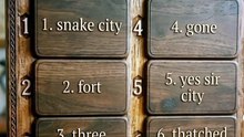 Quiz guess the names of indian cities