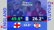 England v Croatia - World Cup Opta Predictor