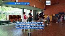 Suíços rejeitam referendo sobre limite da população