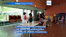 Referendum w Szwajcarii. Szwajcarzy przeciw limitowi ludności 10 mln do 2050 roku