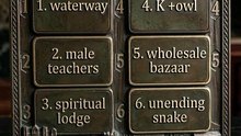 Quiz guess the indian cities names