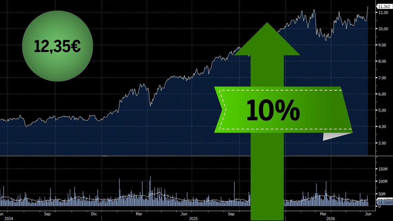 Cuál es el banco del Ibex que más gusta a los expertos