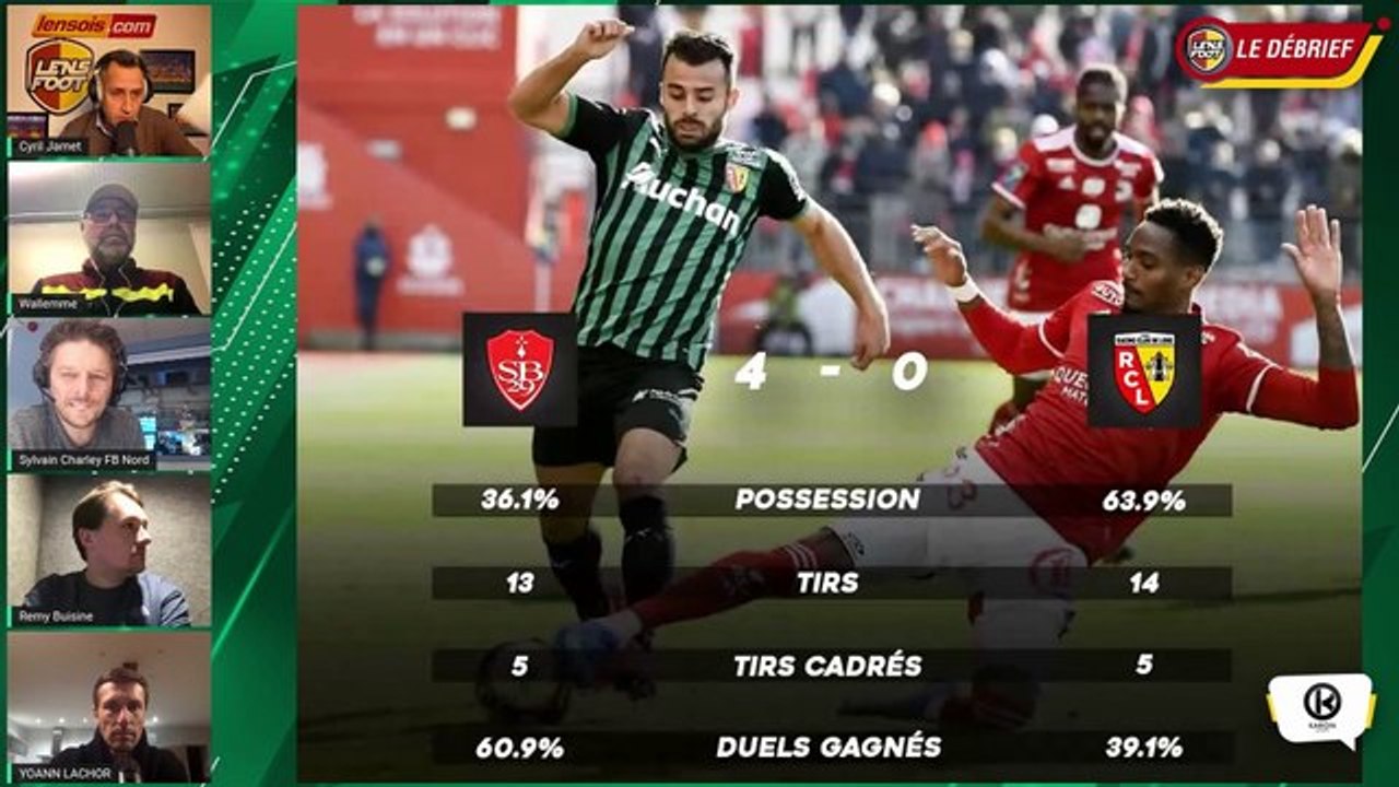 LENS FOOT LE DEBRIEF BREST - RC LENS Hot TrenDi...