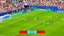PRIMEIRO GOL DE CURAÇAO EM COPAS DO MUNDO! Viva! #curaçao #copadomundoomundo #alemanha#copa2026 #fyp #viral