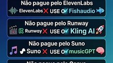 IAs GRATUITAS que substituem ferramentas pagas!