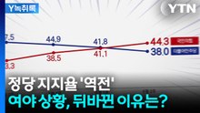 정당 지지율 '골든 크로스'...여야 입장 순식간에 뒤집힌 이유? [Y녹취록] / YTN
