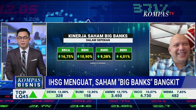 [FULL] IHSG Menguat ke Level Rp6.000, Saham Big Banks Bangkit, Investor Cuan | KOMPAS BISNIS