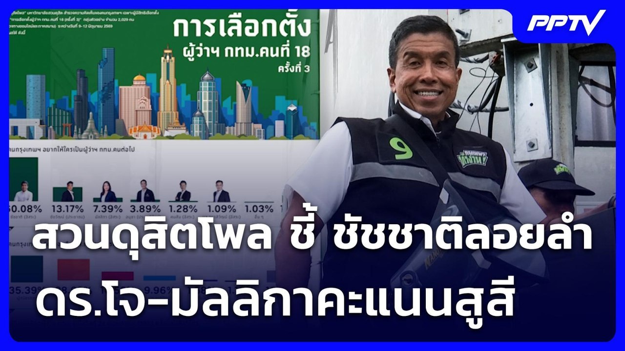 สวนดุสิตโพล ชี้ ชัชชาติลอยลำ ดร.โจ-มัลลิกาคะแนน...