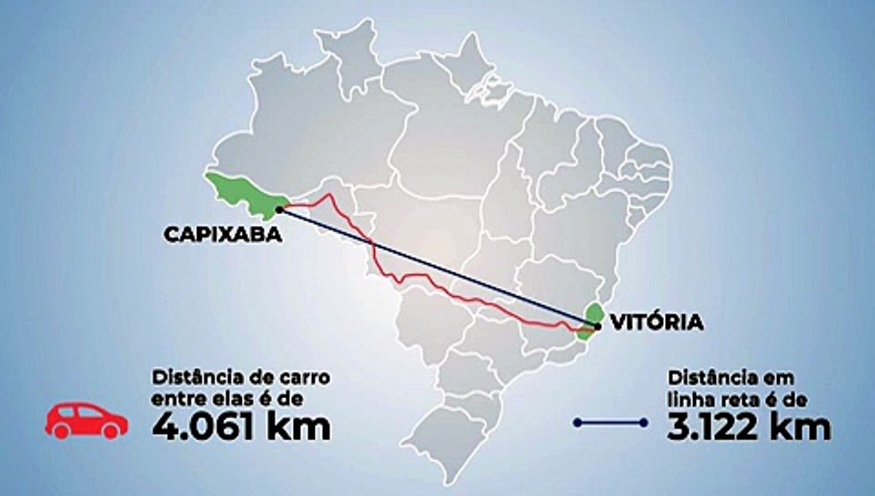 Distância entre Vitória (ES) e Capixaba (AC)