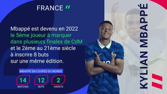 Sans Titre