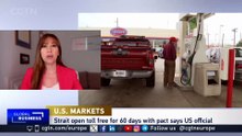 Geopolitics or Market Sentiment? Driving Forces Behind Oil Price Fluctuations