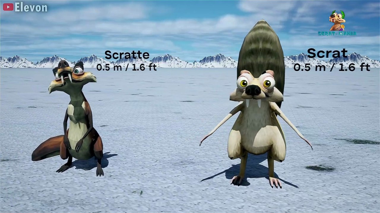 SCRAT - SURPRISE - THE REAL SIZE OF ICE AGE CHARACTERS - AI