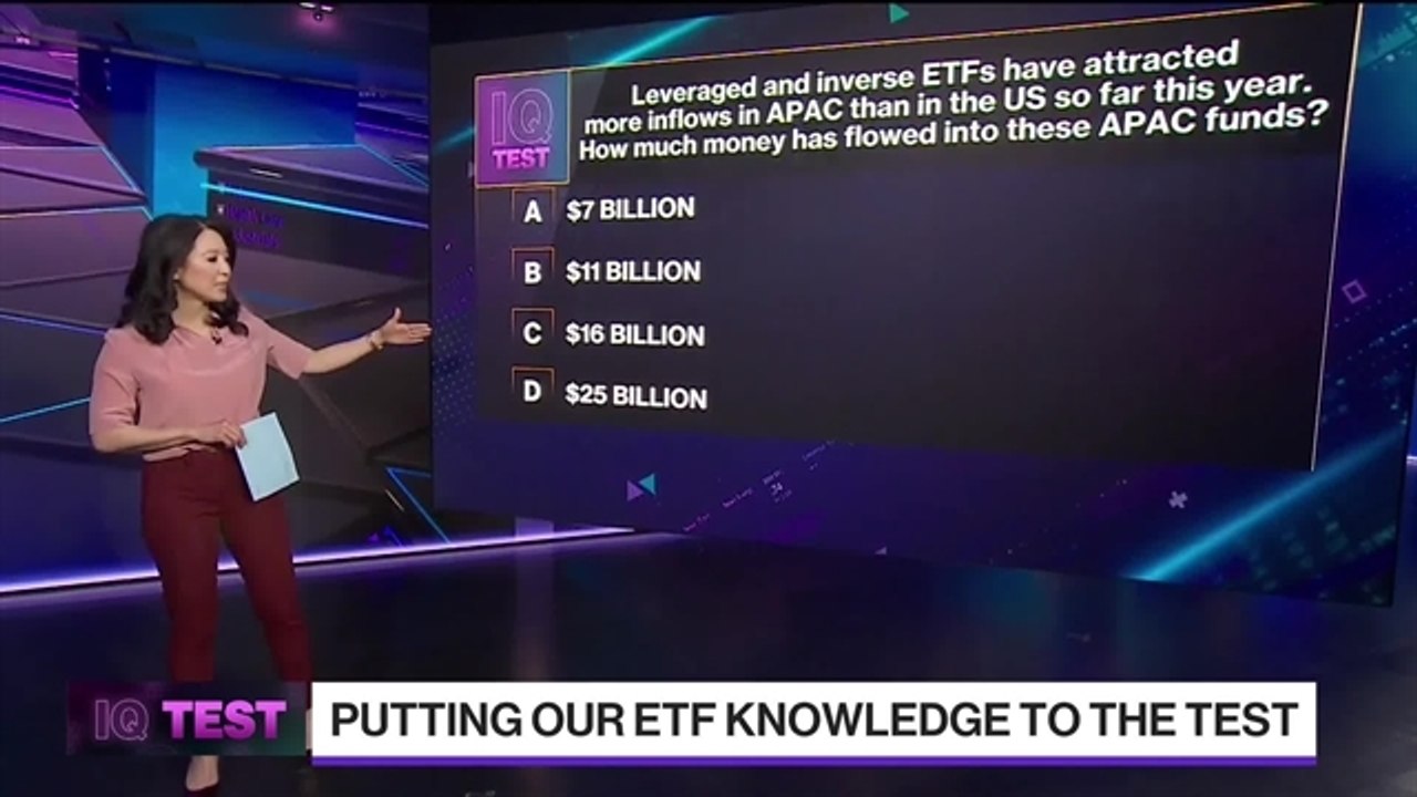 Test Your ETF Knowledge In Our IQ Test