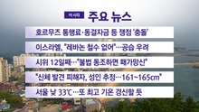 [YTN 실시간뉴스] 호르무즈 통행료·동결자금 등 쟁점 '충돌' / YTN