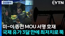 [스타트 경제] 미-이 종전 MOU 서명 호재...국제 유가 3달 만에 최저치로 뚝 / YTN