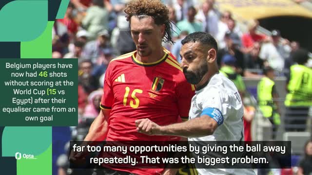Garcia thankful for second half improvement as Belgium draw with Egypt