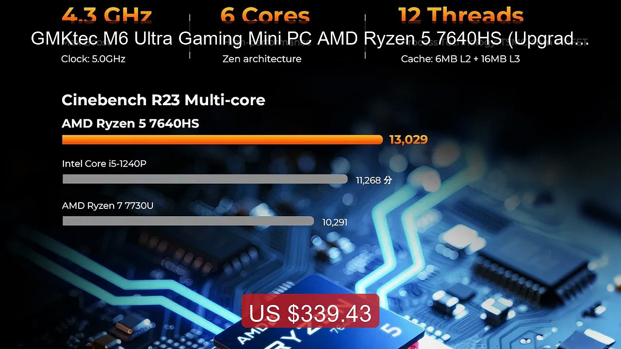 GMKtec M6 Ultra Gaming Mini PC AMD Ryzen 5 7640HS (Upgraded 66... -- Hot Deal 2026 | Limited Offer!