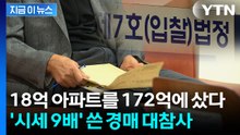 실수로 '0' 하나 더 썼다가…영등포 아파트 172억에 낙찰 [지금이뉴스] / YTN