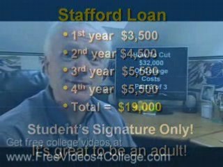 Why Parents Love The Stafford Loan