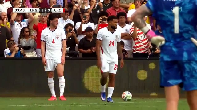England vs Costa Rica 3-0 - HL _ Goals - 2026 #England​ #CostaRica​ #WorldCup2026​