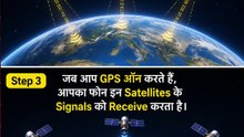 GPS आपके Phone की Location कैसे पता करता है ?