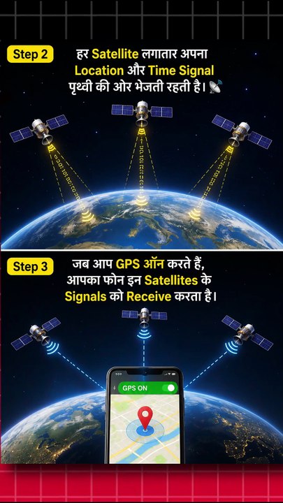 GPS आपके Phone की Location कैसे पता करता है ?