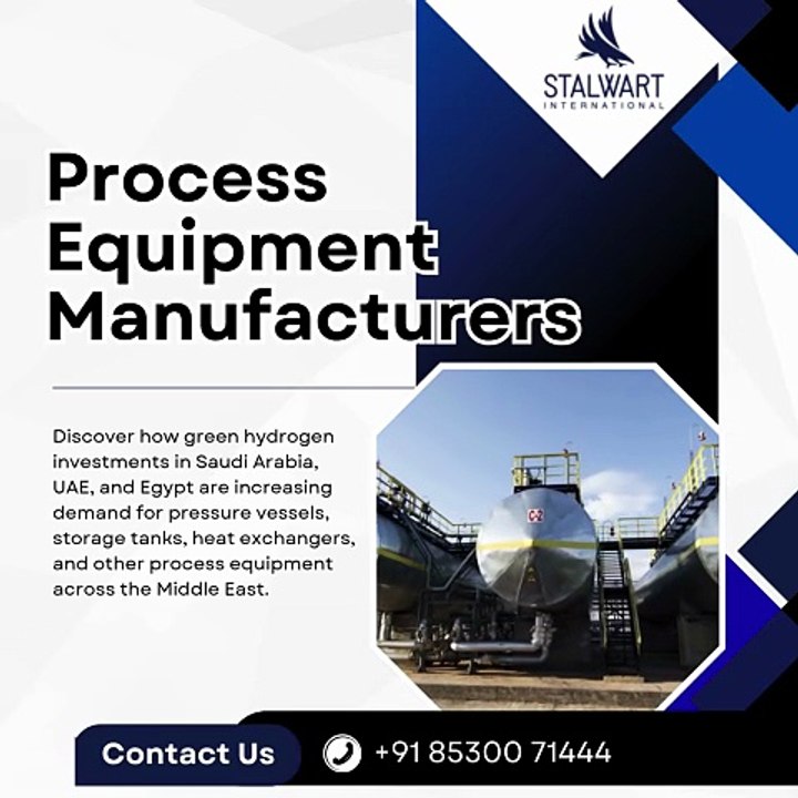Green Hydrogen Projects in the Middle East Driving Process Equipment Demand