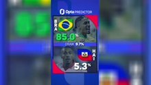 Brazil v Haiti - Opta Predictor