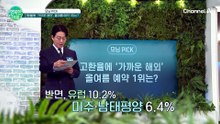이동시간 짧은 여행지 선호 고환율에 '가까운 해외', 올여름 예약 1위는?