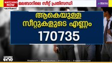 മലബാറിലെ 70,000ത്തിലേറെ കുട്ടികൾക്ക് ഇത്തവണ പ്ലസ് വണ്ണിന് സീറ്റില്ല...