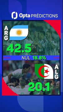 Argentine vs. Algérie, les prédictions d'Opta