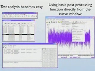 DynaWorks, Data Management Software