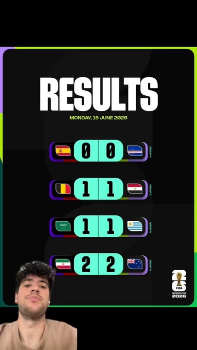 🌍⚽ Nuit de surprises à la Coupe du Monde !