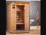 How to Build Home Saunas - Precut Sauna Kits