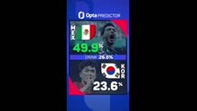 Mexico v South Korea - Opta Predictor
