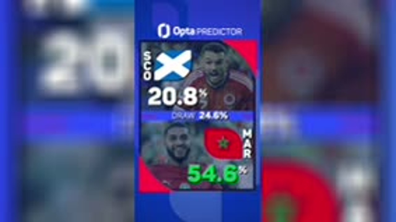 Scotland v Morocco - Opta Predictor