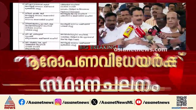 മന്ത്രി ഉടക്കിട്ടു; വിവാദ നിയമനങ്ങൾ പുനഃപരിശോധിച്ച് പുതിയ ഉത്തരവിട്ട് ദേവസ്വം ബോർഡ്