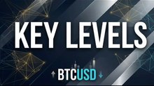 BTCUSD (1H) – Full SMC Institutional Analysis & Key Levels