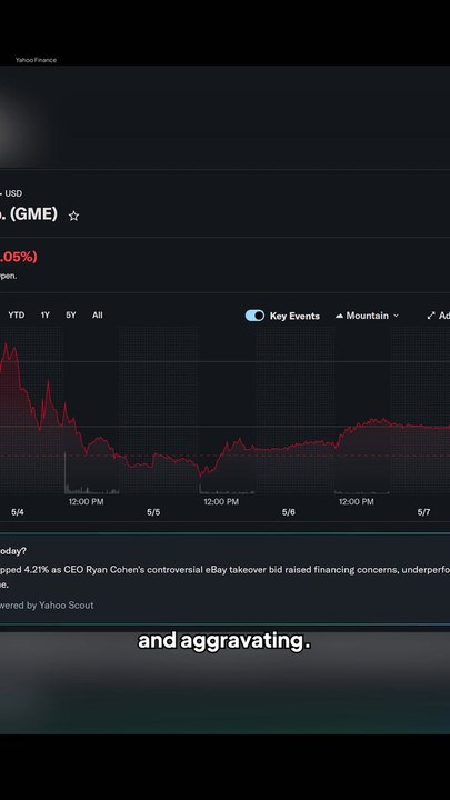 The Strange Saga of Ryan Cohen, GameStop, and an eBay Suspension