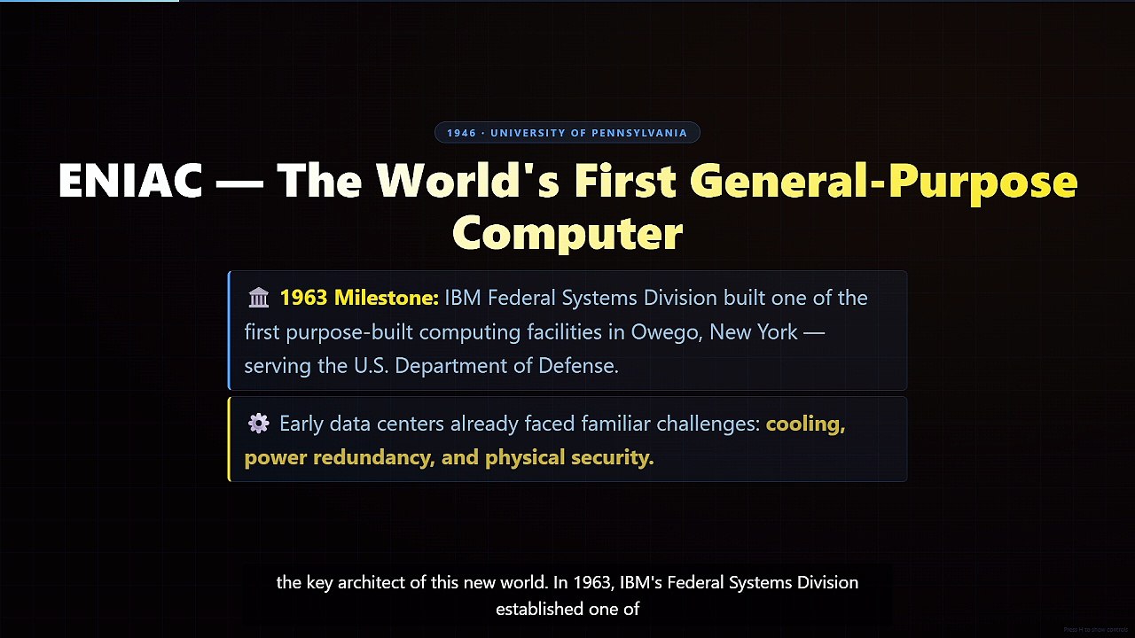 US Data Centers Explained: History, Growth, and the AI Boom | Full Documentary