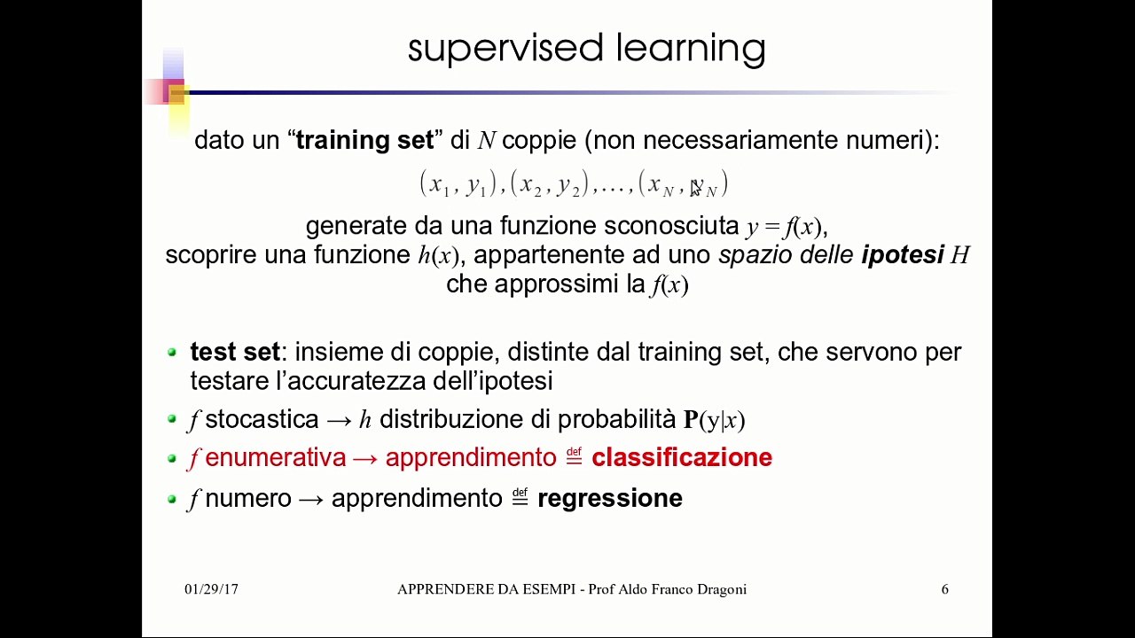 IA24.1 Apprendimento