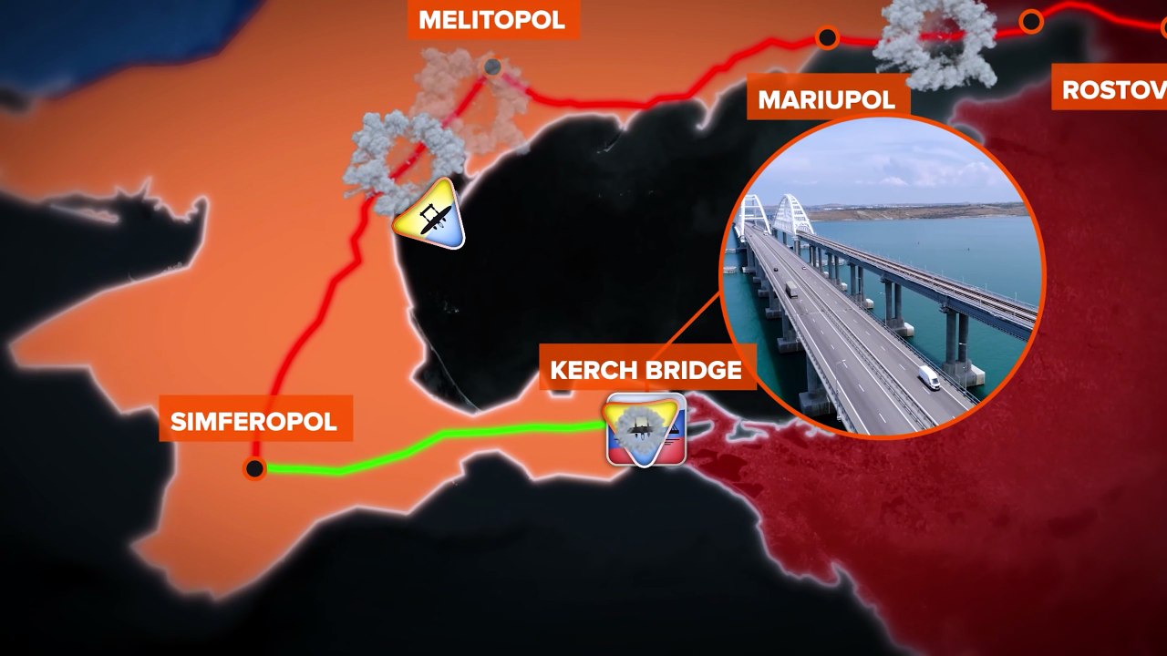 Putin's Crimea Is OVER