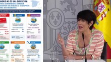 ¡Qué hipócrita! La portavoz de Sánchez ataca a Ayuso por el empadronamiento para el transporte y se olvida de que se exige en otras regiones