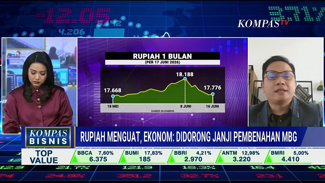 [FULL] Rupiah Mulai Menguat di Kisaran Rp17.700 per Dolar AS, Ekonom: Didorong Janji Pembenahan MBG